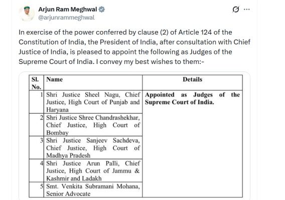 Judges