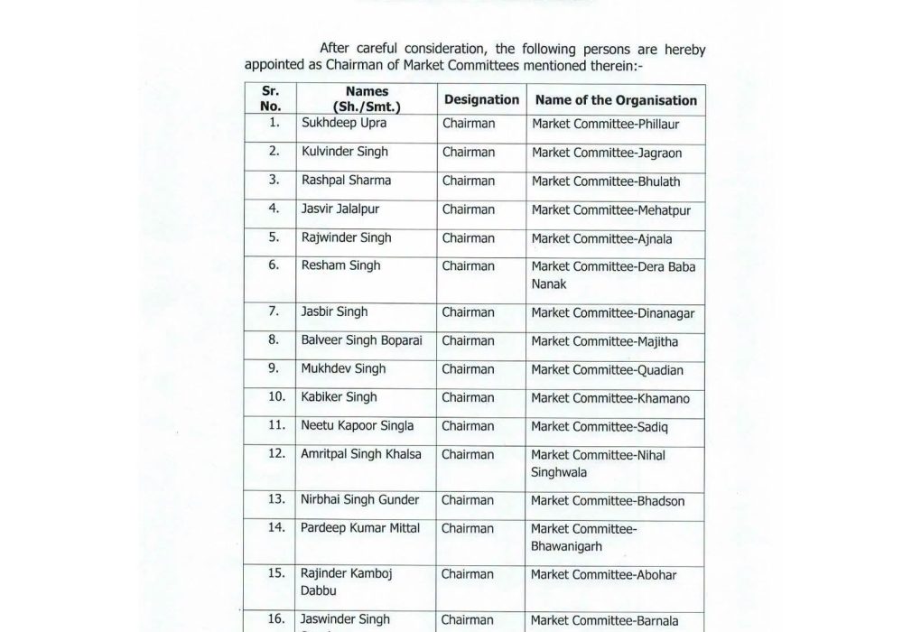 Market Committees