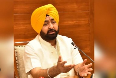 hardeep Mundiya