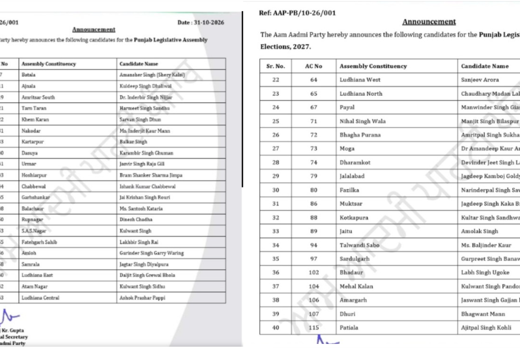 Candidate List