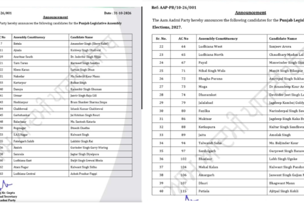 Candidate List